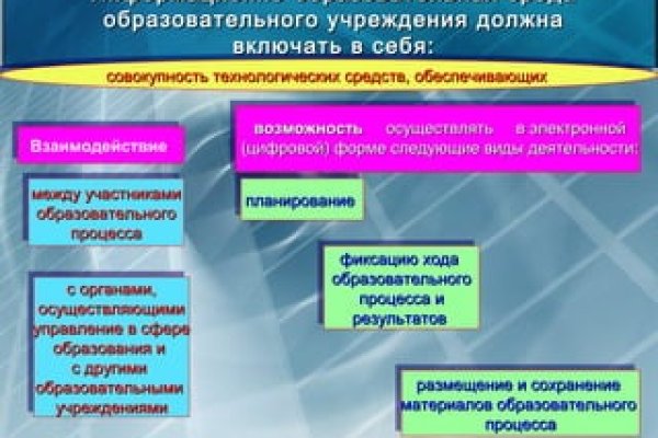 Что с кракеном сайт на сегодня