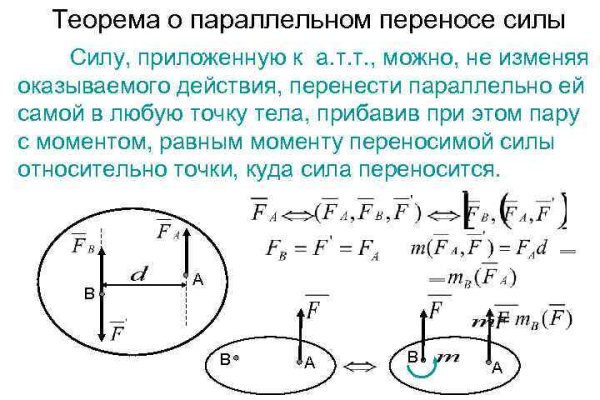 Рабочее зеркало кракен
