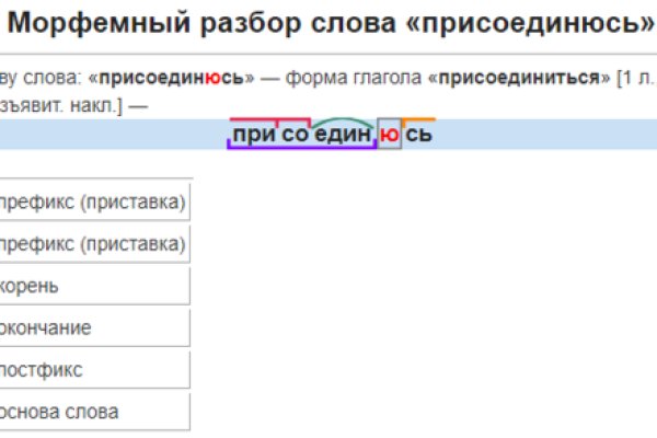 Нарко маркетплейс